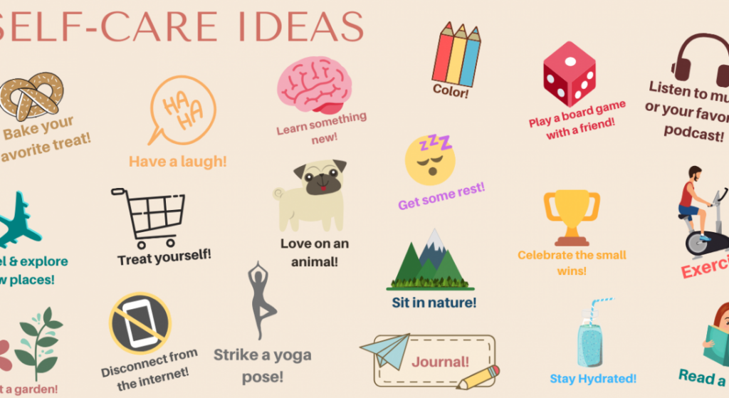 Self-Care Ideas info-graphic